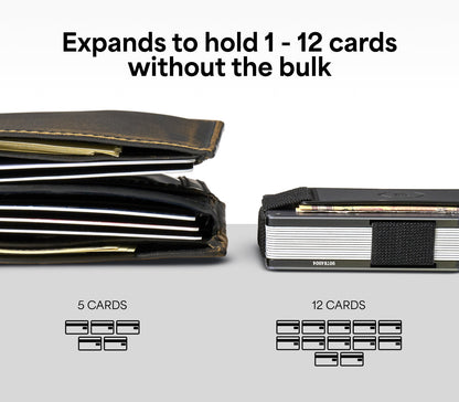 Ridge Wallet - New York Yankees